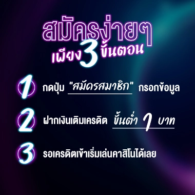 สมัครสมาชิก-lucawinner88